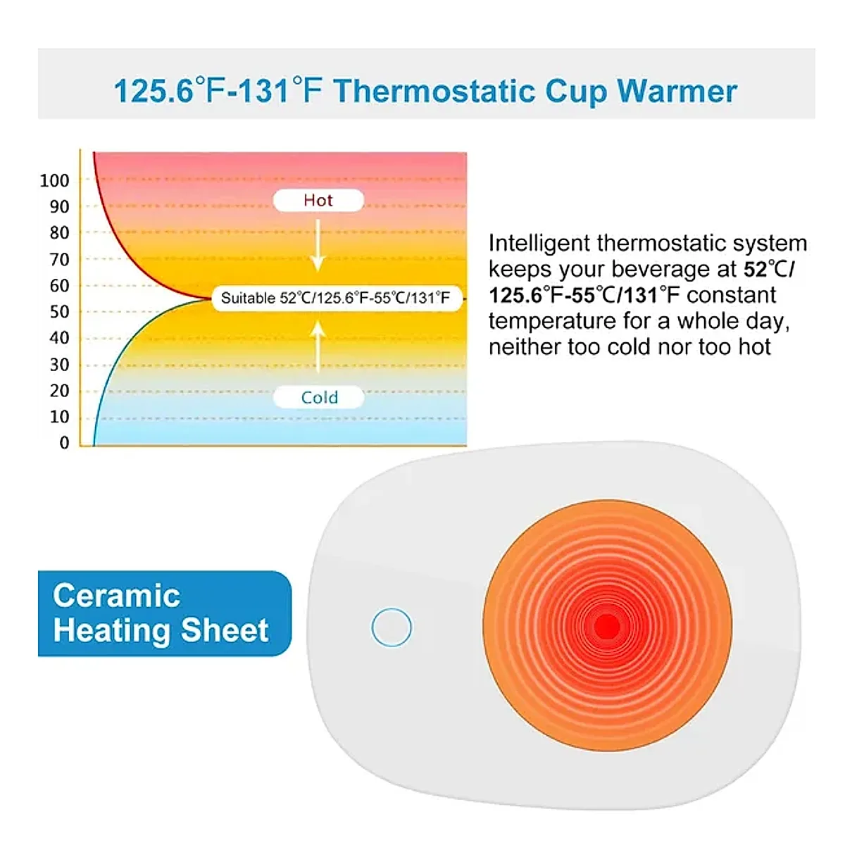 Coffee Mug Warmer Cup Warmer Auto Shut Off Coffee Tea - Image 4